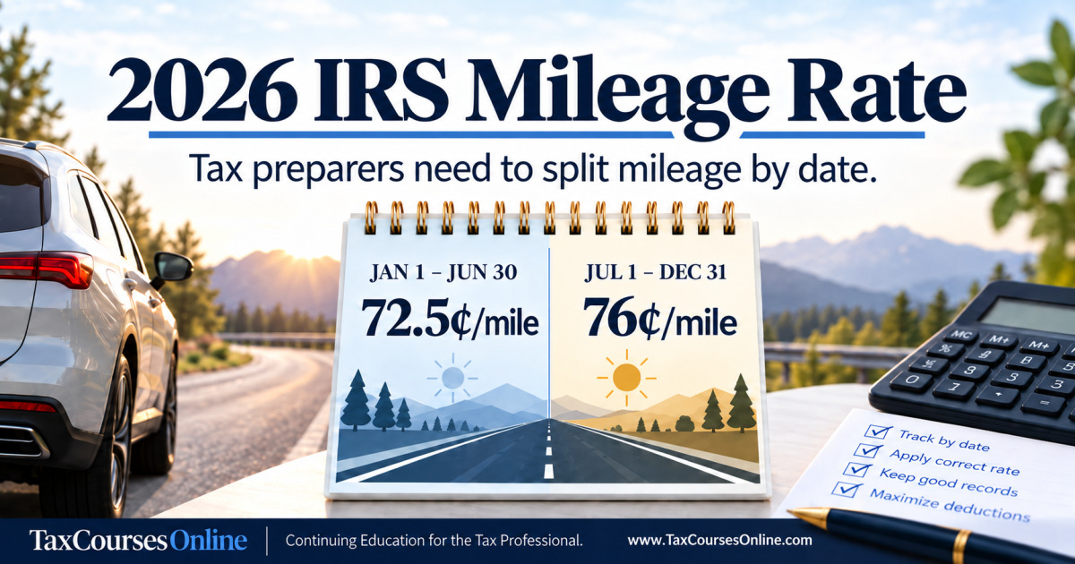 2026 IRS mileage reimbursement rates showing 72.5 cents per mile before July 1 and 76 cents per mile after July 1